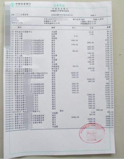 美国签证材料清单里有哪些必备材料？支持类材料都有哪些？