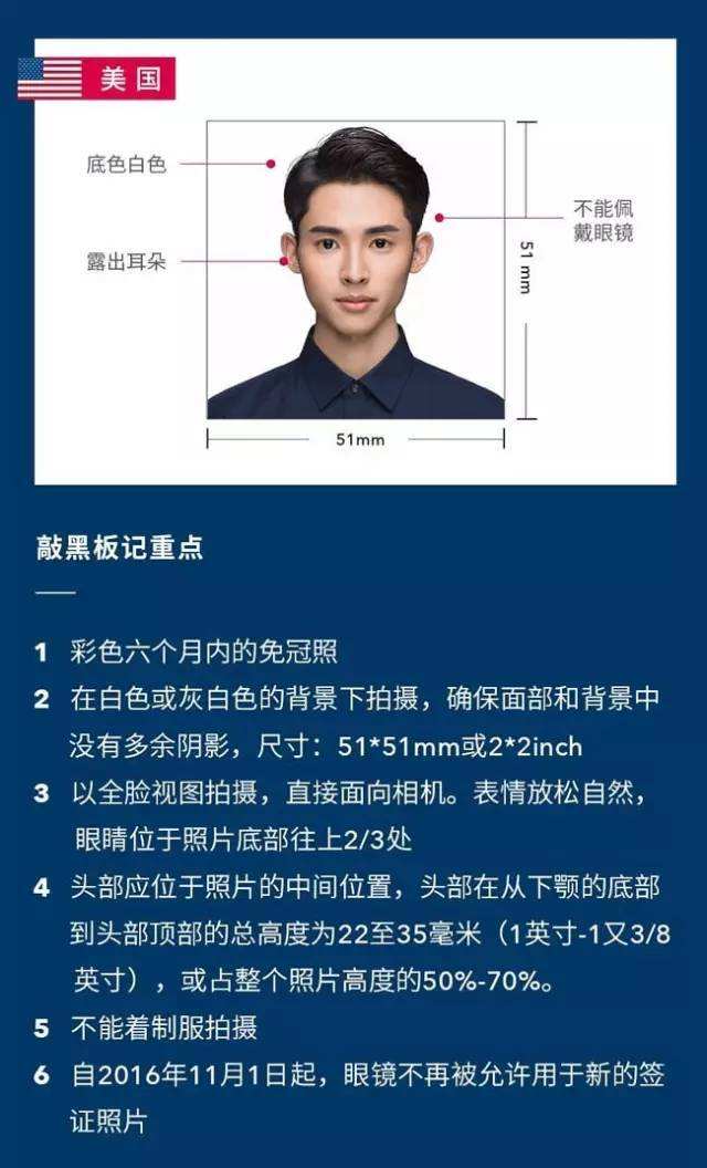 美福嘉儿:旅游签证赴美生子需要哪些材料?