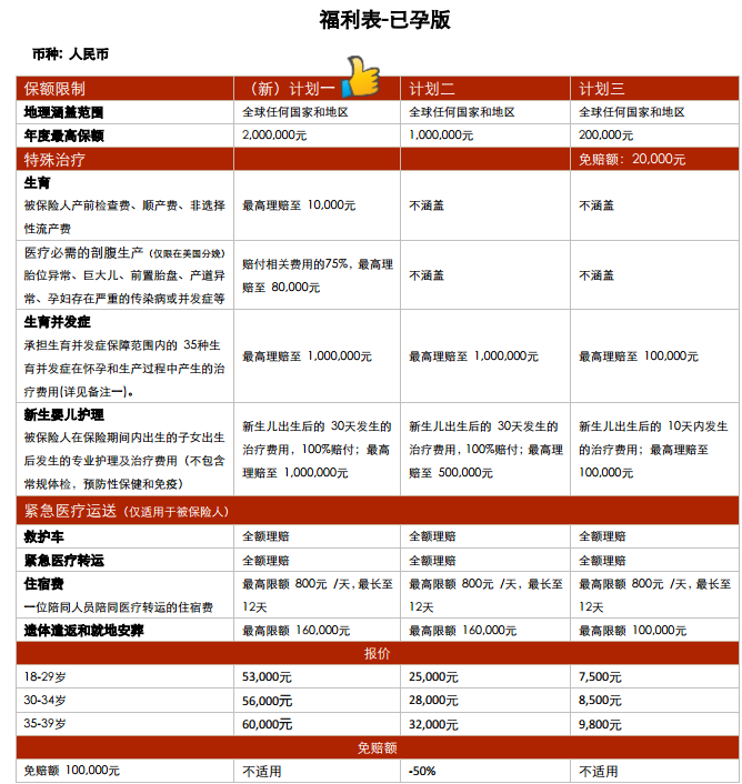 MSH 新非常保险MC3应该注意哪些问题？