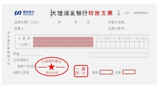 B1B2ǩ֤ҪʲôļЩע