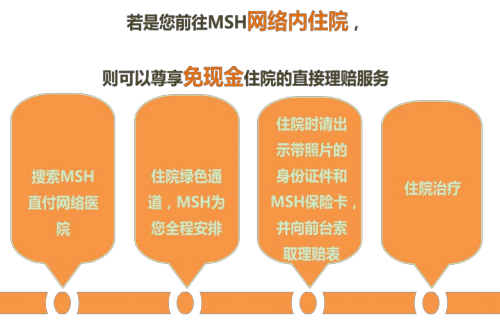MSH万欣和的保险划算吗?孕妈选择MSH万欣和的原因是什么?