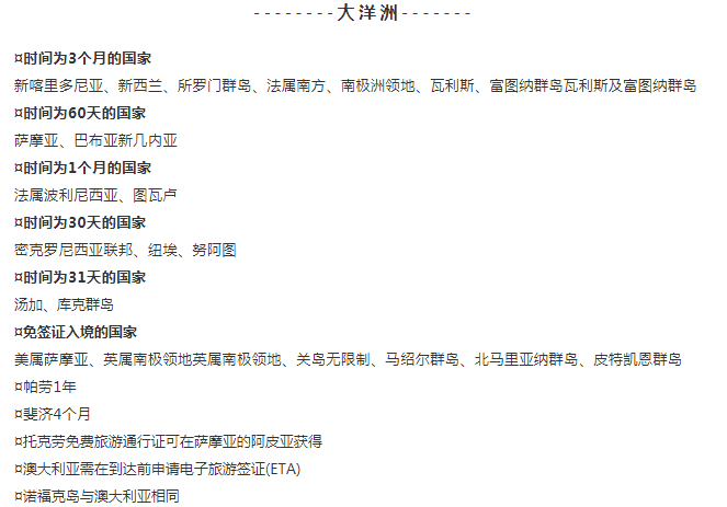 美国公民的福利：有美国签证可以免签哪些国家呢？