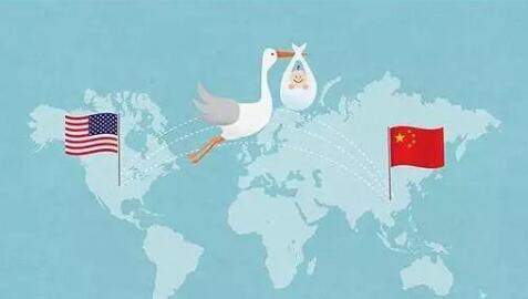 赴美产子诚实签生子预算表分享,费用有这些