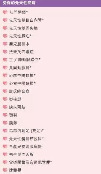 赴美生子保险：关于AXA安盛保险的详细介绍