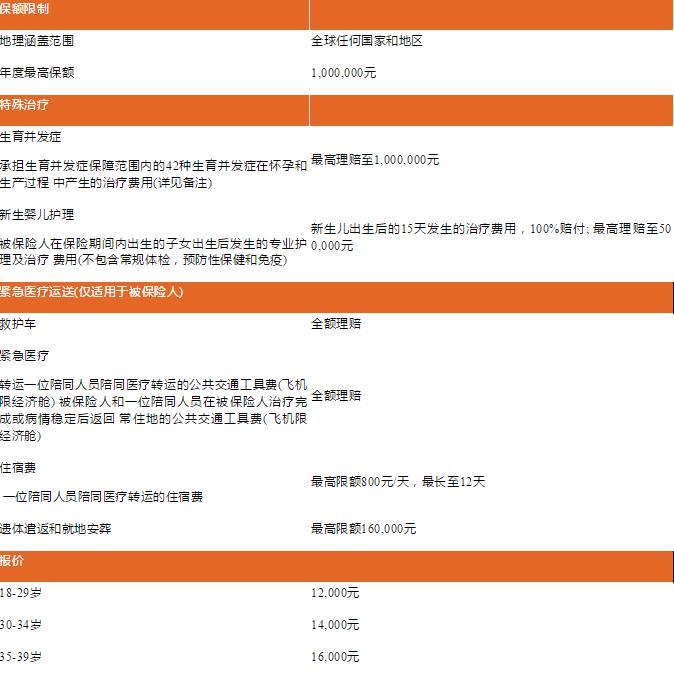 MC3 赴美生子云孕中险,办签证过海关最强利器!