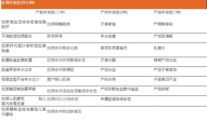 MC3 赴美生子云孕中险,办签证过海关最强利器!