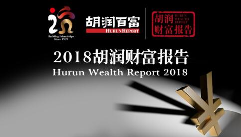 杨烁《异乡人》片酬高达8750万!中国富豪现在都在投资什么