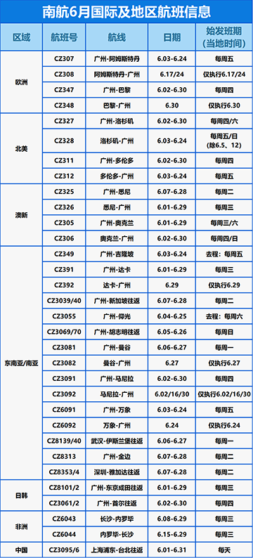 2022기б仯𣬻
